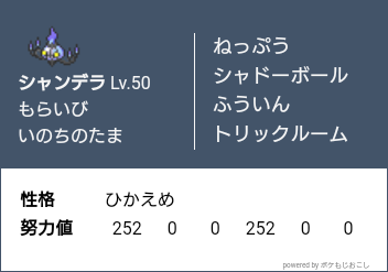 シャンデラ