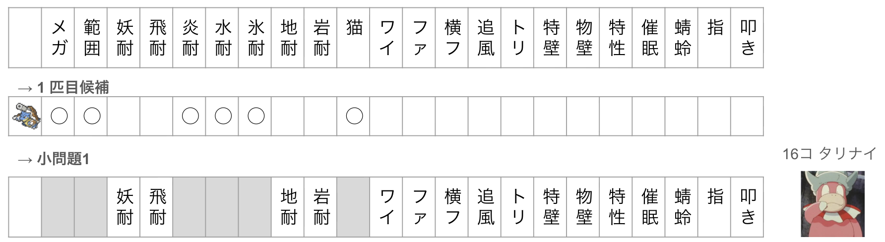 “タリナイ”