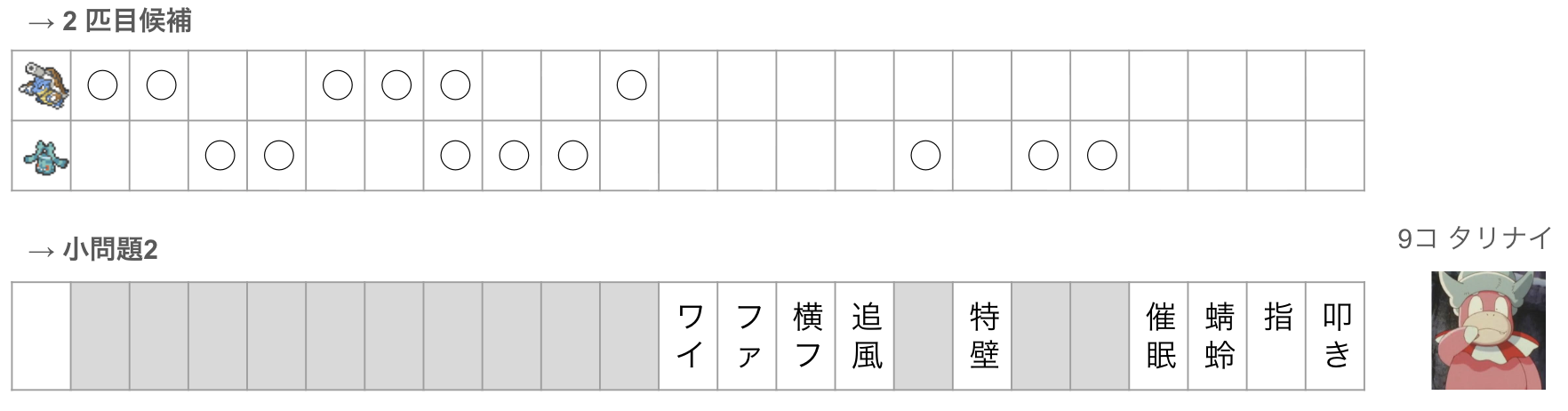 “タリナイ”